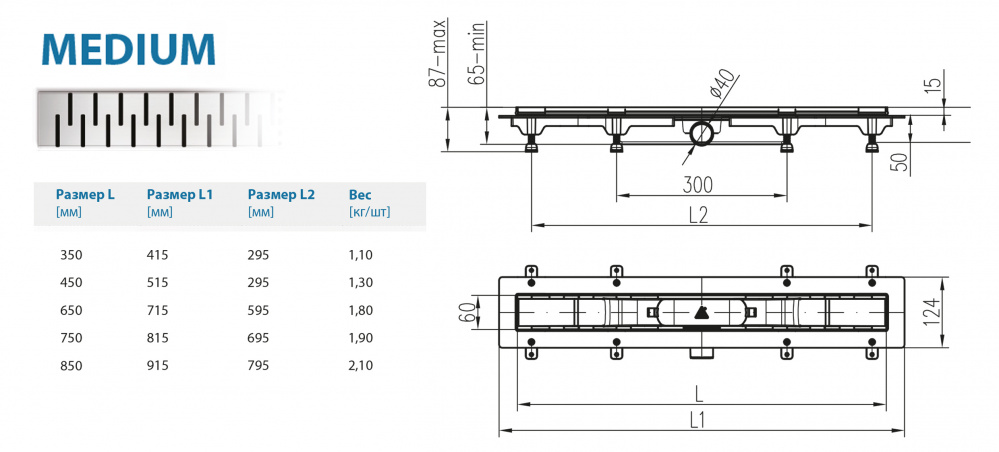 Водоотводящий желоб ALPEN Medium ALP-450M